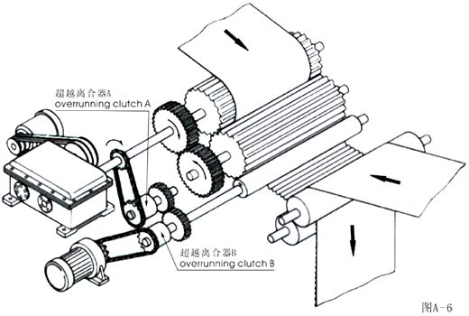 超越离合器(图6)