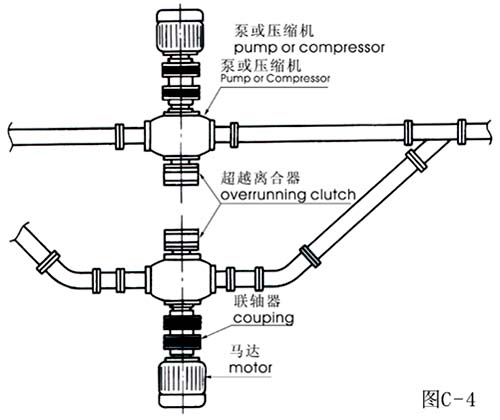 逆止(图4)