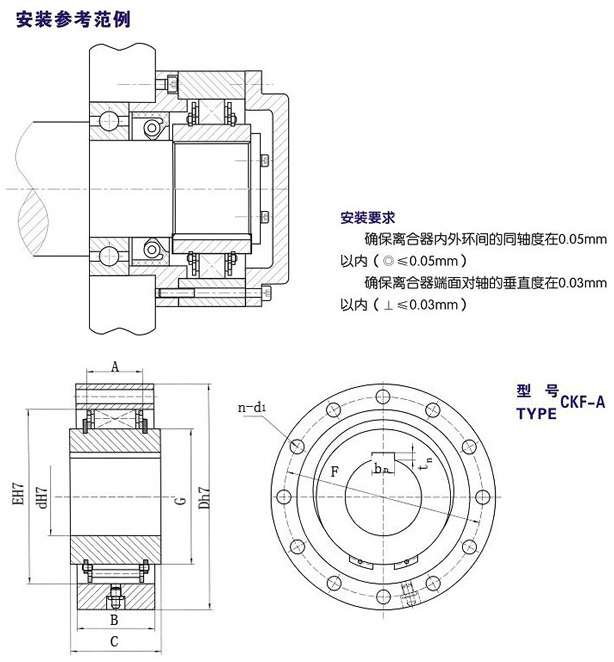 CKF-A型非接触式超越离合器(图1)