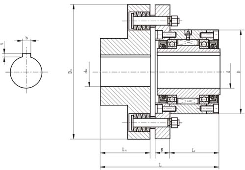 CKL-B型带半联轴器离合器(图1)