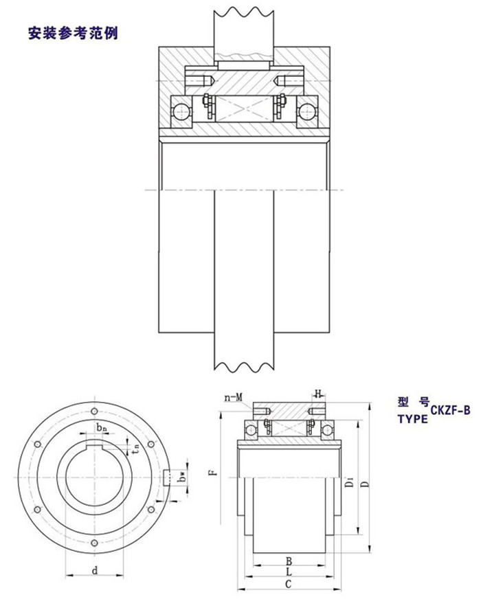 CKZF-B型非接触式超越离合器(图1)